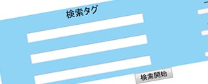 京都発の Web 検索エンジン